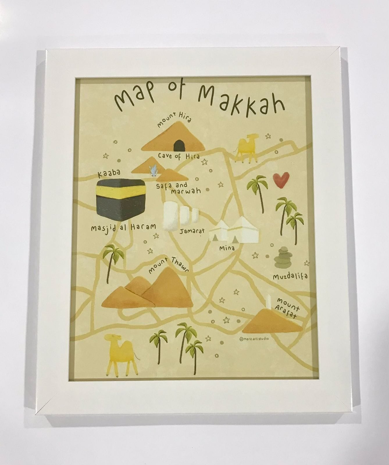 Early Maps of Makkah and Medina